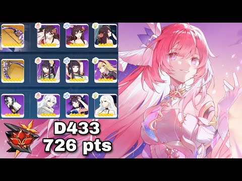 [Honkai Impact 3] Ex-Abyss Red Lotus (D433) - RPC-6626 (Ice buff) 726 pts - HoH(S0) RC HB (No ELF)