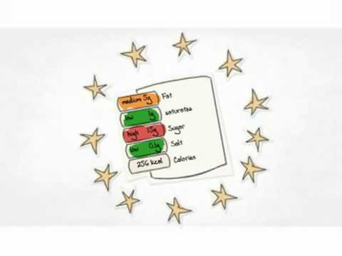 巴里想減肥(交通燈。給你的食物上色。) (Barry wants to lose weight (Traffic Lights. Colour your food.))