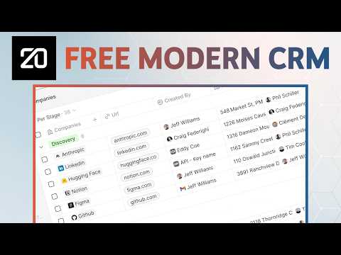 Best FREE Open Source CRM of 2025