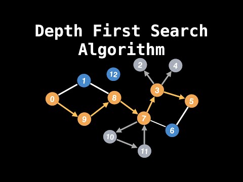 Depth First Search Algorithm | Graph Theory