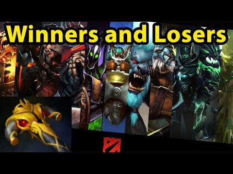 How good is BKB in patch 7.06? The biggest winners and losers