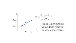 Tópicos de analise do experimento de velocidade relativa