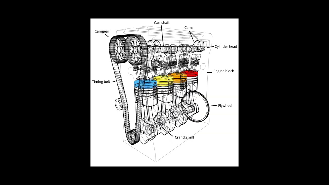 How Work engine Animation And Parts #mechanic #automobile #mechanical #animation #engine #shorts
