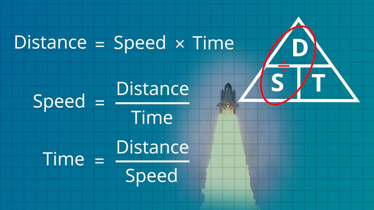 The Speed, Distance and Time trick [No Ads]