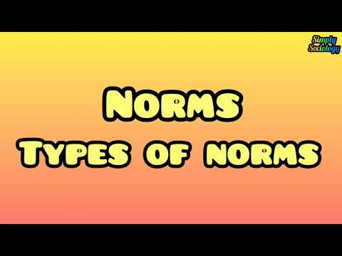 WHAT ARE NORMS | TYPES OF NORMS