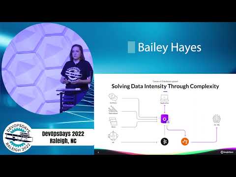 DevOpsDays Raleigh 2022 - Bailey Hayes - WebAssembly in a Database? Don't Mind if I do!