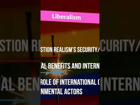 Realism and Liberalism in International Relations. What are the differences?