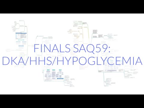 FINALS ANAES SAQ59: DKA, HHS & HYPOGLYCEMIA