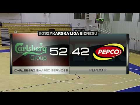 Carlsberg Shared Services vs PEPCO IT - II kolejka - Poznań - Koszykarska Liga Biznesu