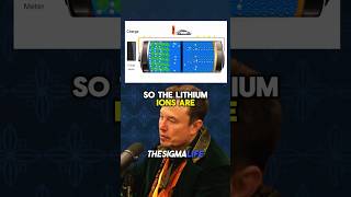Elon Musk Explains How Tesla Batteries Work