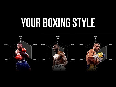 The REAL Boxing Styles: Find out what yours is