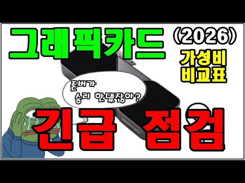 Urgent graphic price check (graphic card cost-effectiveness comparison chart) Ah... Already a 20-...