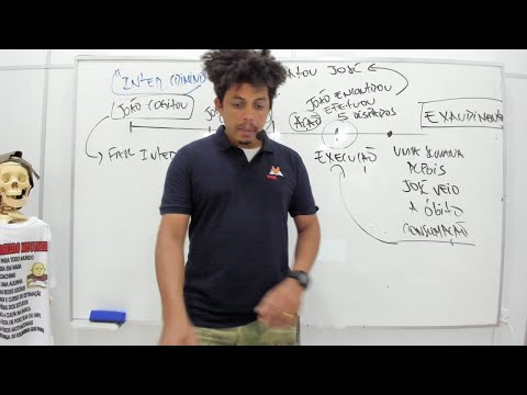 Discursiva e Redação CBMAM - Simulado 02