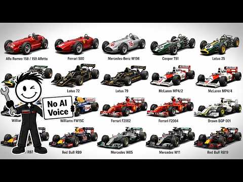 Hyper Car Mechanic Explains Every F1 Car That DOMINATED Its Era
