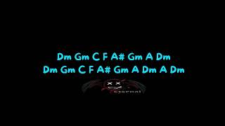 Download lagu T2 Lelaki Cadangan#guitarbackingtrackwithvocal mp3