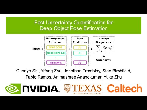 Fast Uncertainty Quantification for Deep Object Pose Estimation