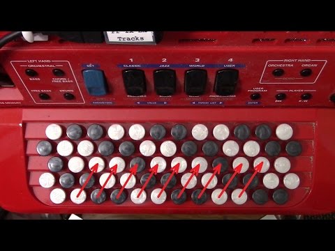 Chromatic Myths and Tips 2