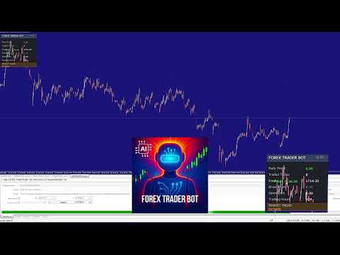 Video Forex Trader Bot