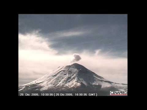 Every Eruption of the Volcano Popocatépetl Since 2000
