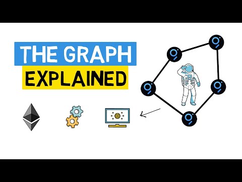 YouTube video about The Graph (GRT)