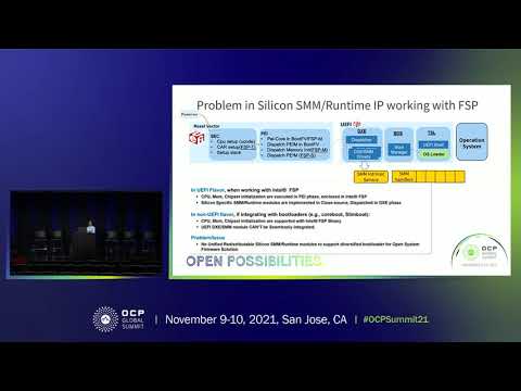Enabling Runtime RAS on Xeon OCP Platforms Using Intel FSP and Coreboot