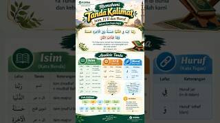 Download lagu The Ultimate Prayer - Fulfilling All Needs mp3