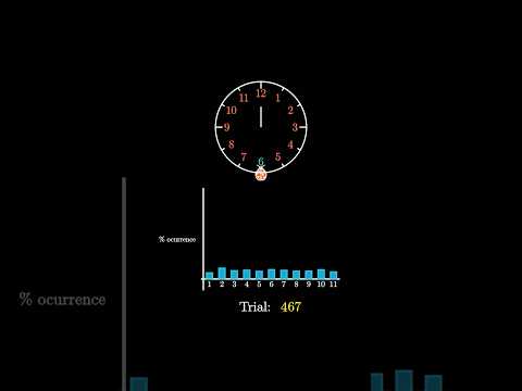 Solution to the ladybug clock puzzle