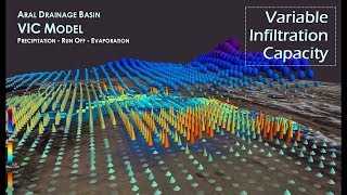 VIC - Model Overview | Variable Infiltration Capacity