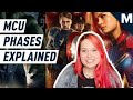 The MCU Phases Explained in 5 Minutes | Mashable Explains