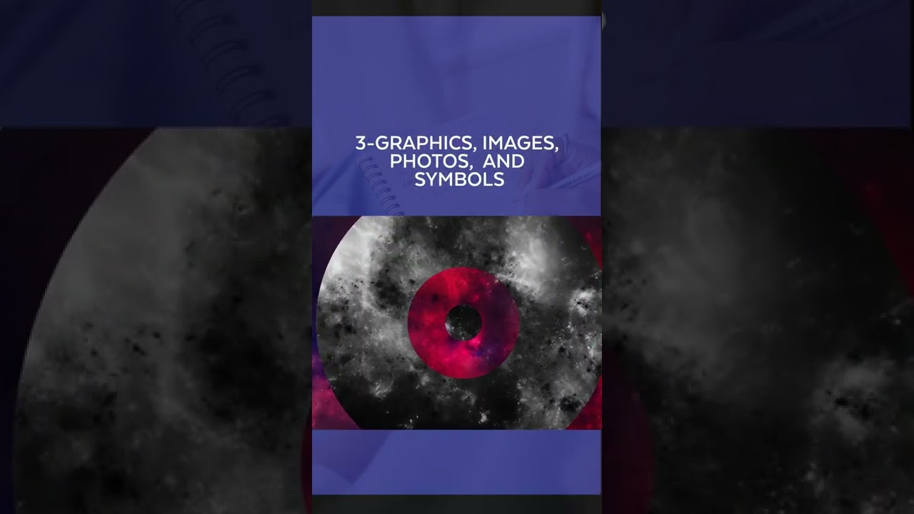 What exactly needs to be localized in my Elearning courses?