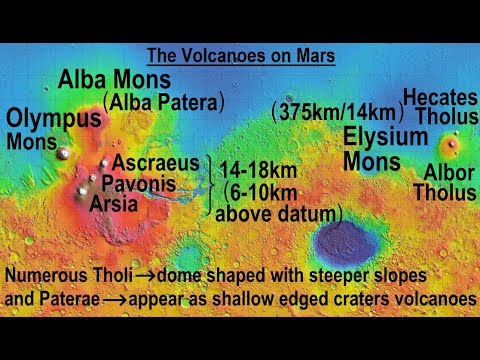 Astronomy Ch 12 Mars 1 of 62 The Mysterious Red Planet