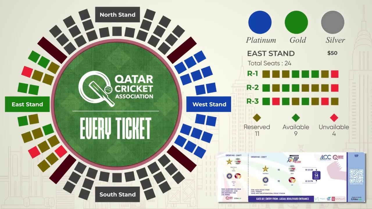 A Smarter Match-Day Experience for Qatar Cricket Fans