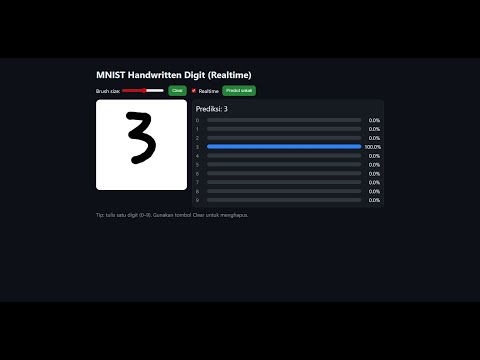 Digit Recognition Using Python Project With Source Code Digit Recognition Python Code