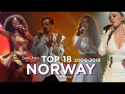 Norway in Eurovision - Top 18 (2000-2018)