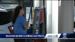 Gas Prices in Albuquerque and New Mexico