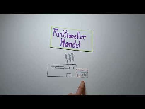 DHK QV Video Handelsformen: Institutioneller, funktioneller, und kombinierter Handel einfach erklärt