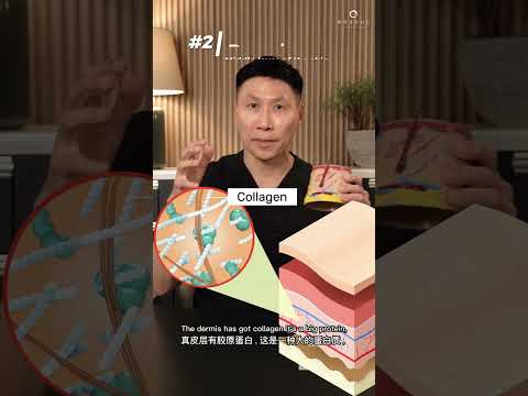 Treatments for Skin Rejuvenation and Skin Lifting | Ensoul Medical Clinic