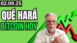 Qué hará Bitcoin hoy 2 de septiembre y las Bolsas | Análisis Técnico Esteban Pérez