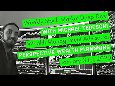 Market Technical and Fundamental Analysis (1/31/2020)