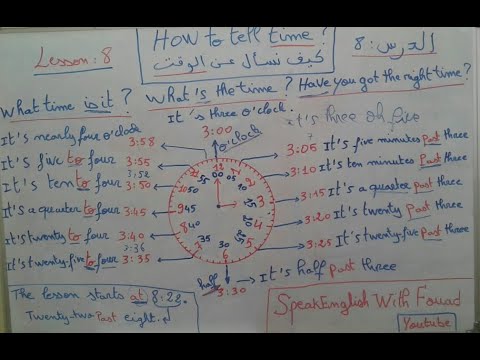 كيف تسال عن الوقت في الانجليزية