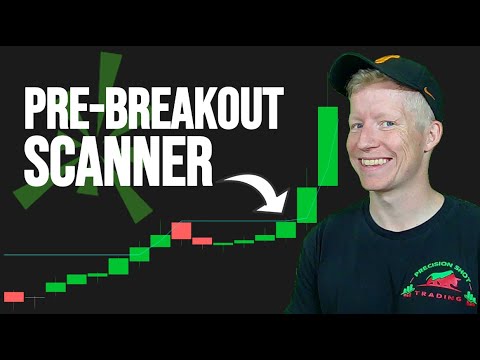 Find Stocks BEFORE They Breakout | ThinkorSwim Scanner
