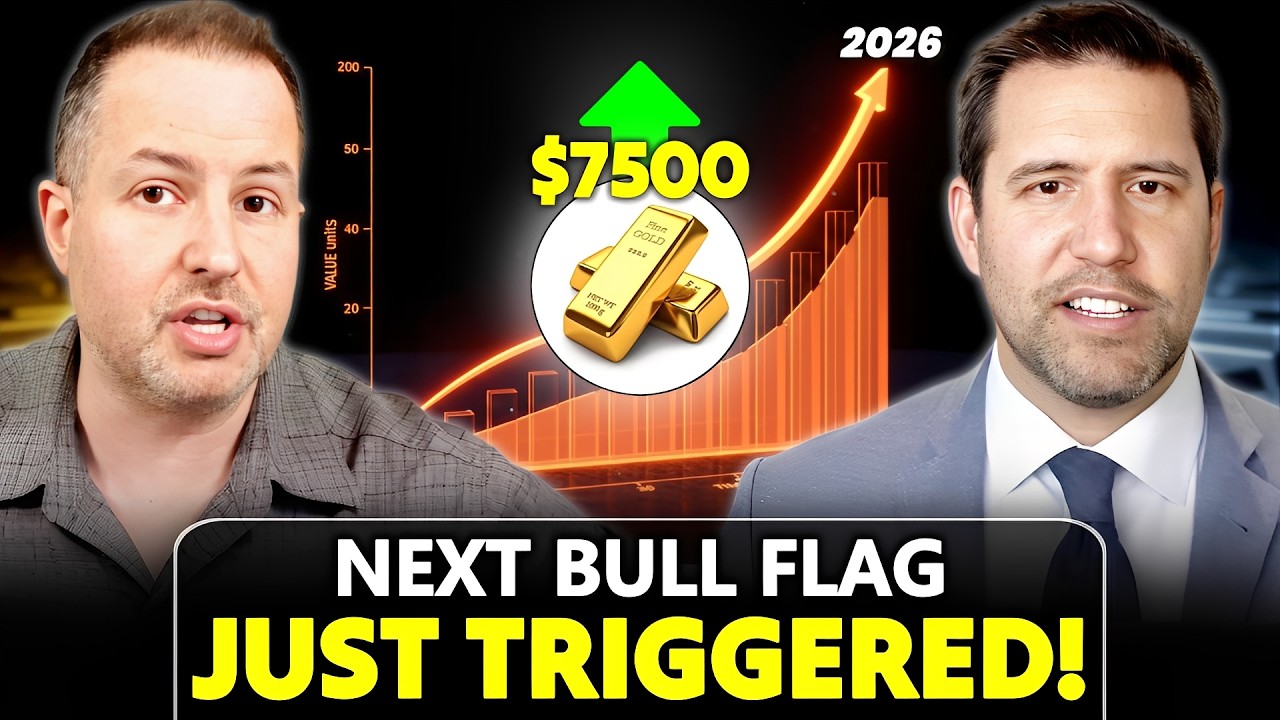 Gold and Silver Surge: Technical Analysis, Targets, and Market Outlook