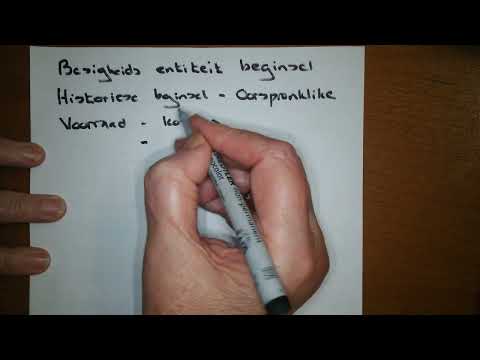 Graad 10 - Rekeningkunde Voorbereiding Taak 1