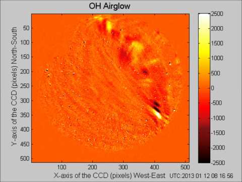 Difference in Airglow Images at PEARL