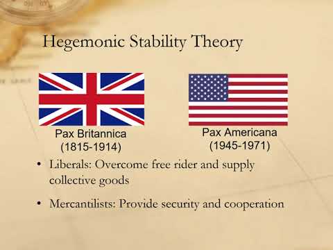 Security - Hegemonic Stability Theory