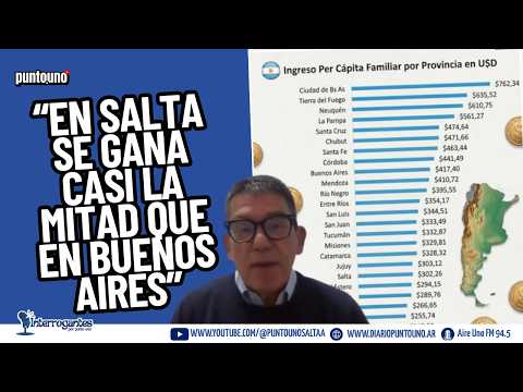 El espejismo de la minería: ¿Por qué en Salta ganamos la mitad que en Buenos Aires? 📉 | Jorge Paz
