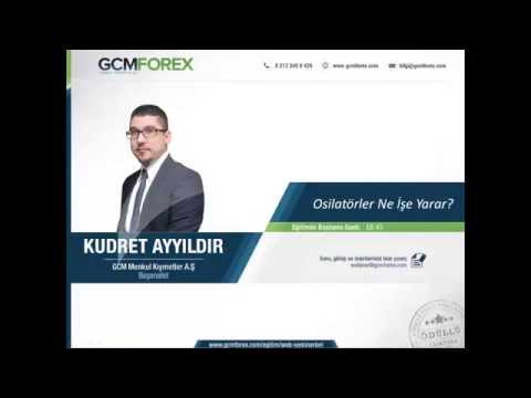 Gmc forex ekonomik takvim