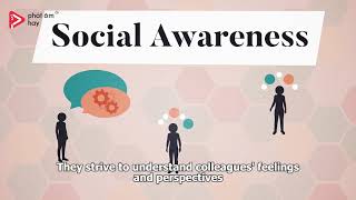 Advanced Pronunciation - Day 23 - What Is Emotional Intelligence