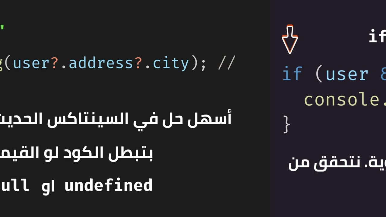 How to Fix 'Cannot Read Property of Undefined' in JavaScript – 5 Best Solutions (2025)