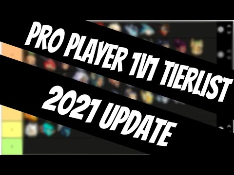 2021 Brawlhalla Legend Tierlist by Pro Player